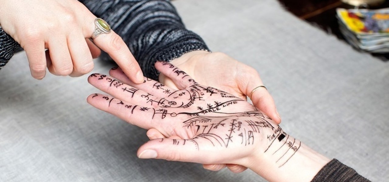 Good sign of the hand line (হস্ত রেখায় মঙ্গল চিহ্ন সমূহ)